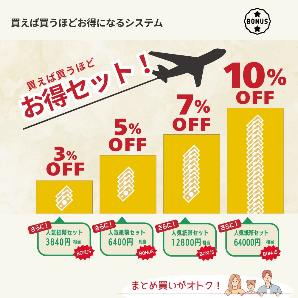 10%OFF 2万5千イラクディナール 50枚★即日発送・ピン札保証・鑑定書 1,280円相当×購入枚数の特典付き|イラク紙幣|25000ディナール 2万5千ディナール Iraqi Dinars|本物紙幣保証【ラフテル公式】/D-1