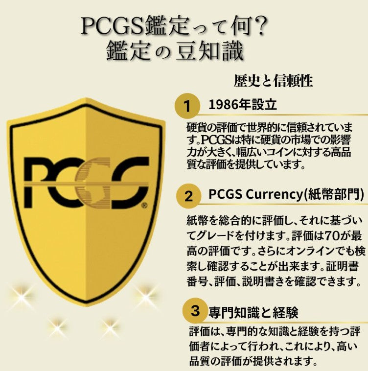 100兆ジンバブエ PCGS鑑定品各種 ジンバブエ紙幣 100兆ジンバブエドル ジンバブエ100 2008年発行 AA紙幣 AA ピン札 新札 鑑定保証書付き【ラフテル公式】