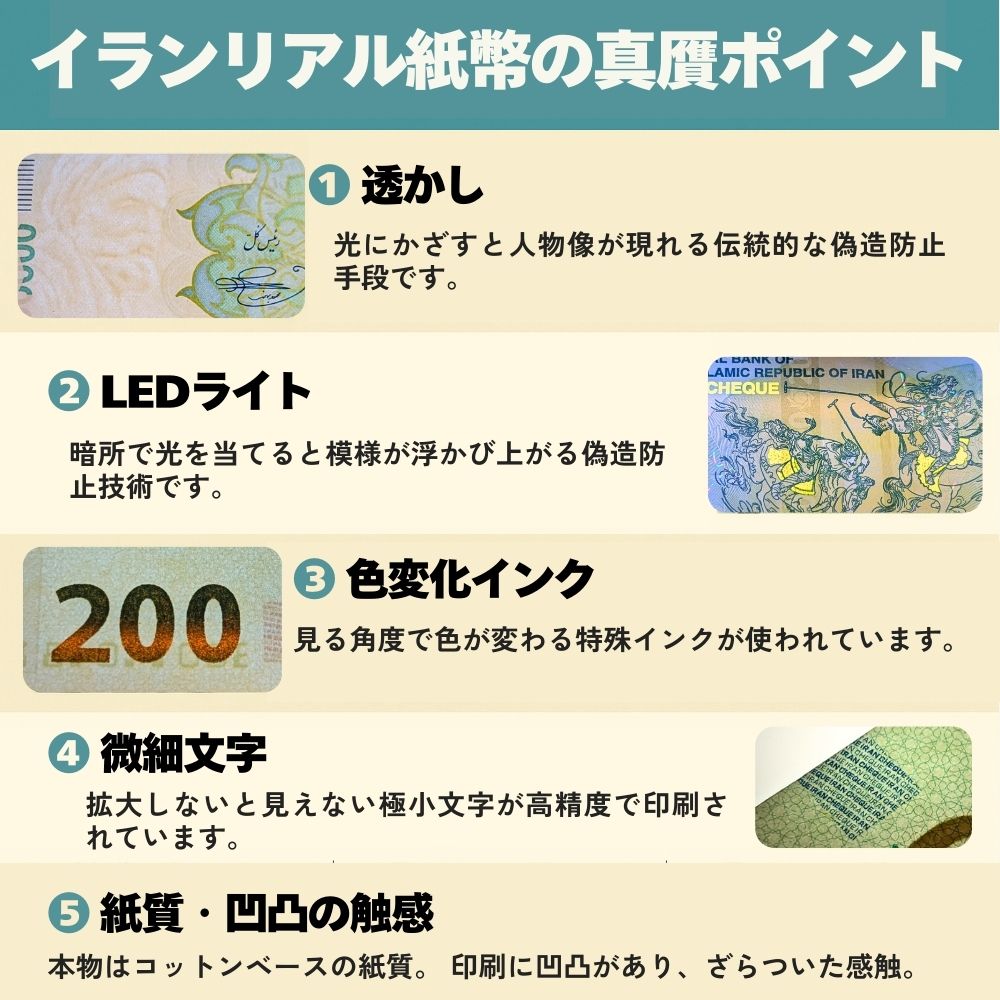 200万リアル 1枚 最高額面紙幣 2025年3月15日発行★即日発送・ピン札保証・鑑定書 1,280円相当×購入枚数の特典付き｜イラン紙幣｜2,000,000リアル (200トマン)｜本物紙幣保証【ラフテル公式】/IR-3