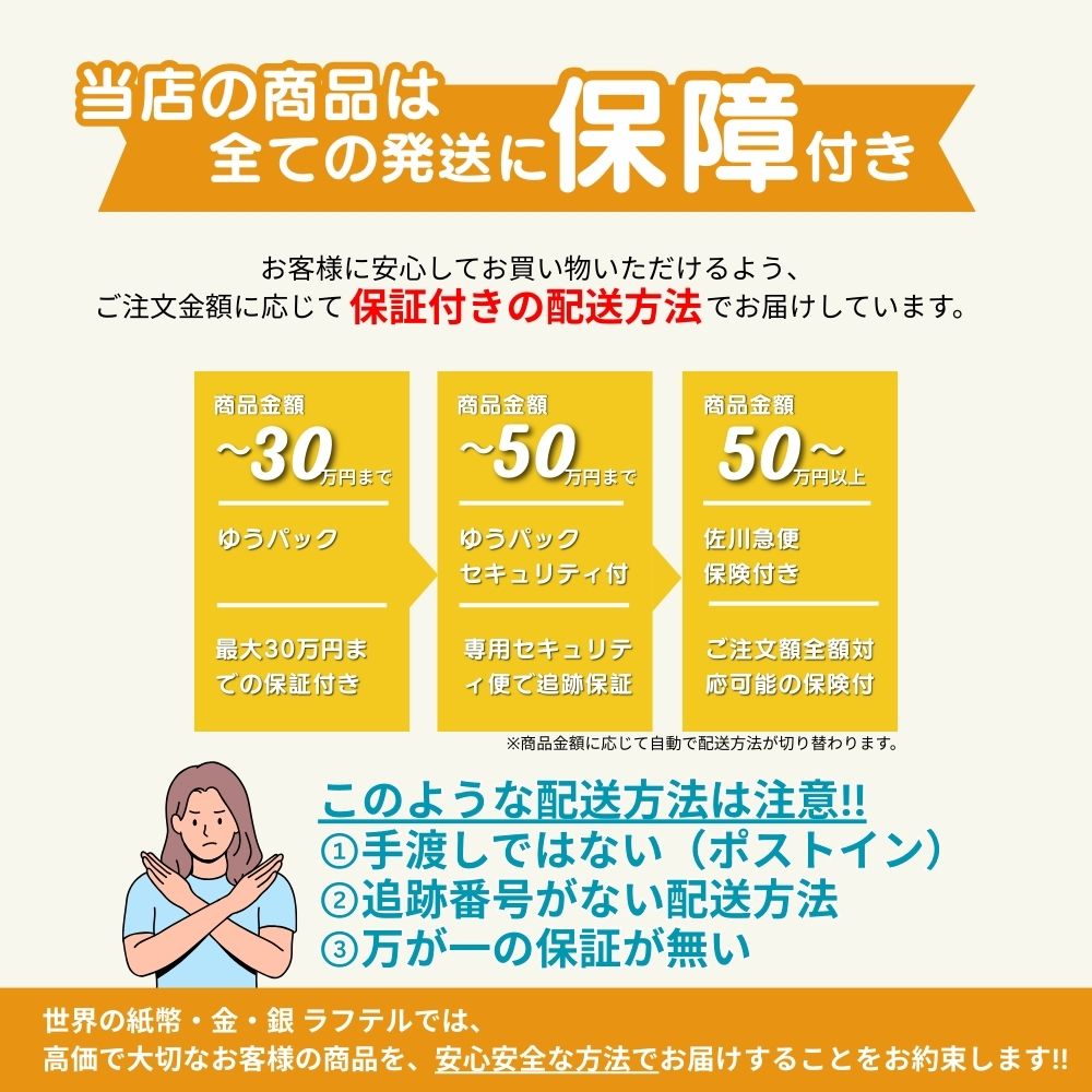 [5%OFF] 10万 ベトナムドン紙幣 5枚