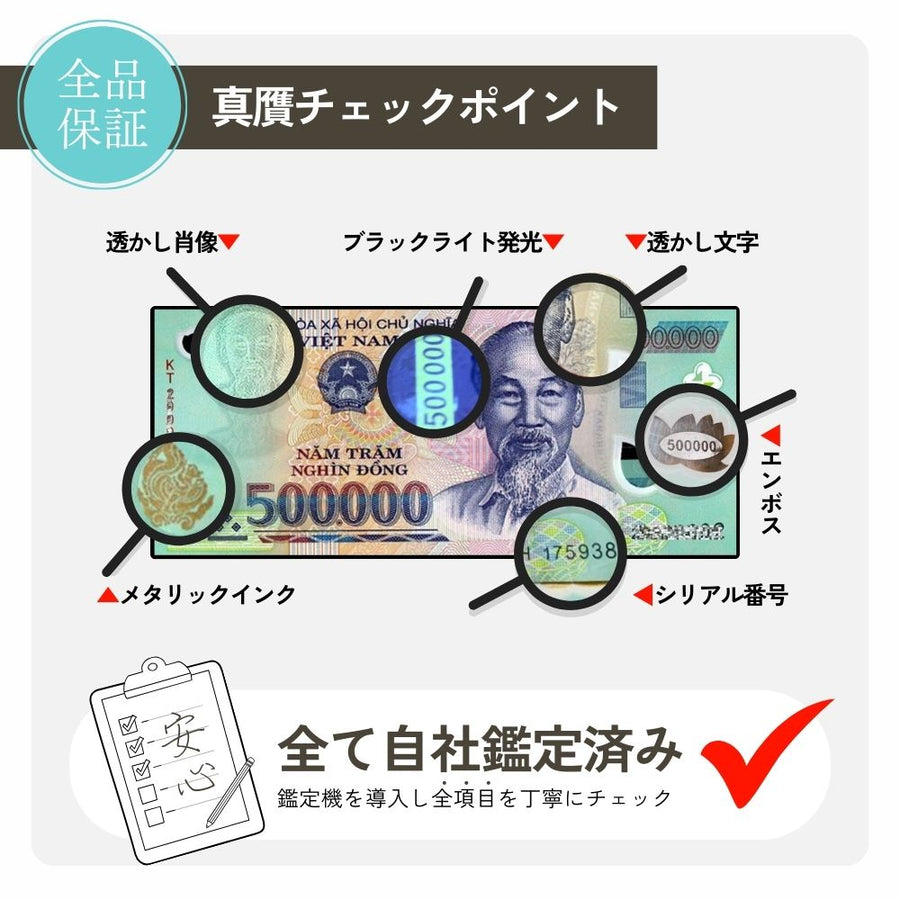 真贋チェックポイント