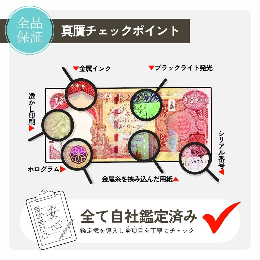 真贋チェックポイント