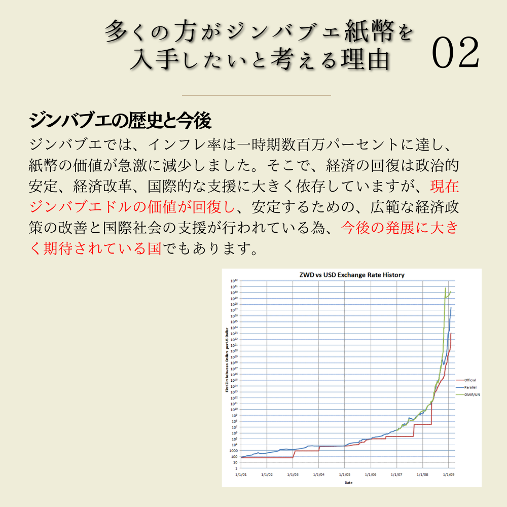 [7%OFF] 100兆 ジンバブエ紙幣 10枚セット★3万円相当おまけ紙幣付き★